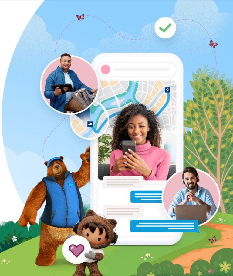 Salesforce State of Service