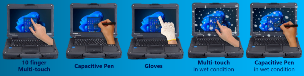 The five modes of the Panasonic Toughbook 40's touchsreen