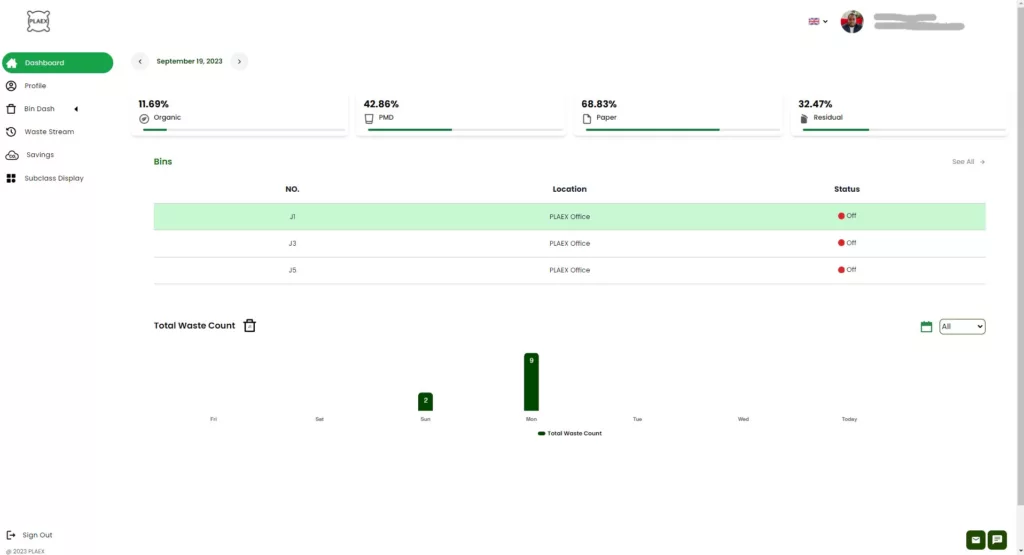 Garby PLAEX Technologies - Main Dashboard