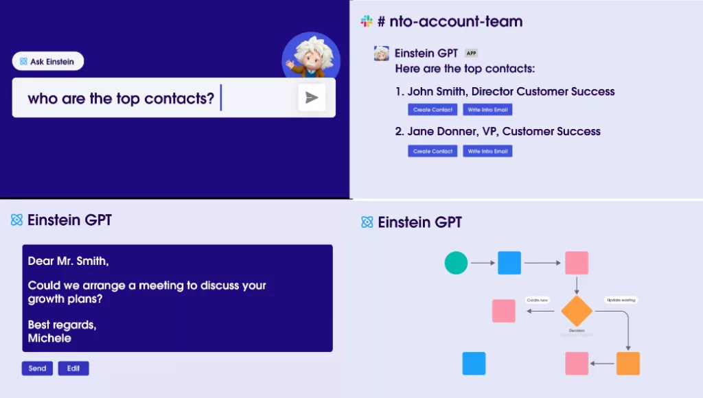 AI-enabled SaaS vs Moatless AI - Salesforce Einstein