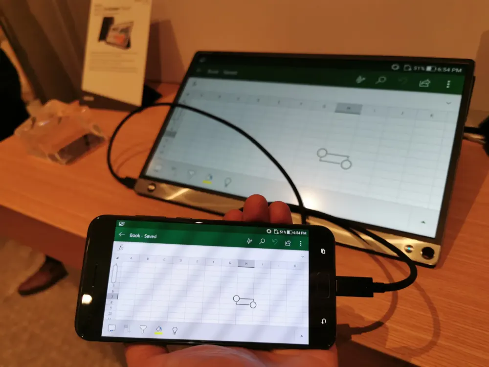 Connected Mobile