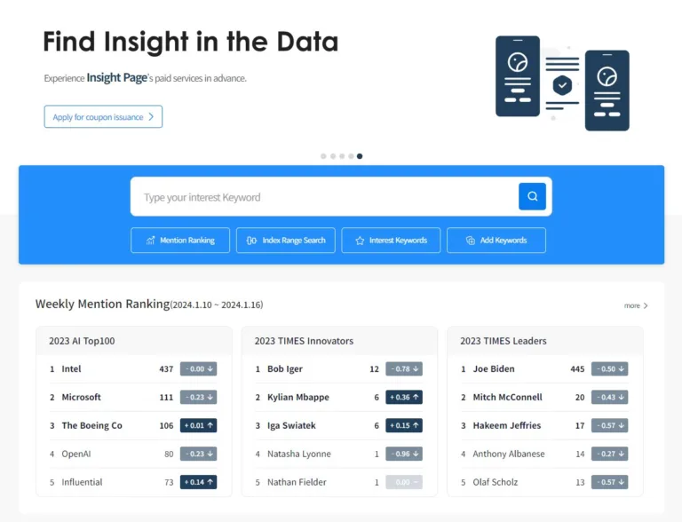 FinInsight Sentiment Analysis CES