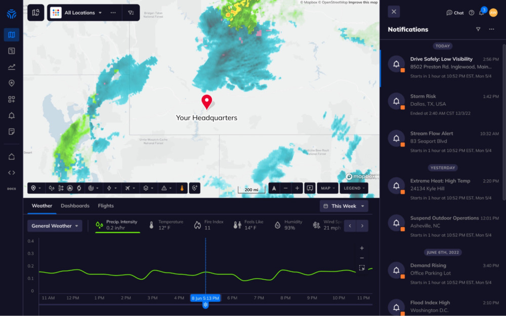 Harnessing Weather APIs: Transforming Business Operations with Real ...