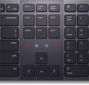 Dell's collaboration keys