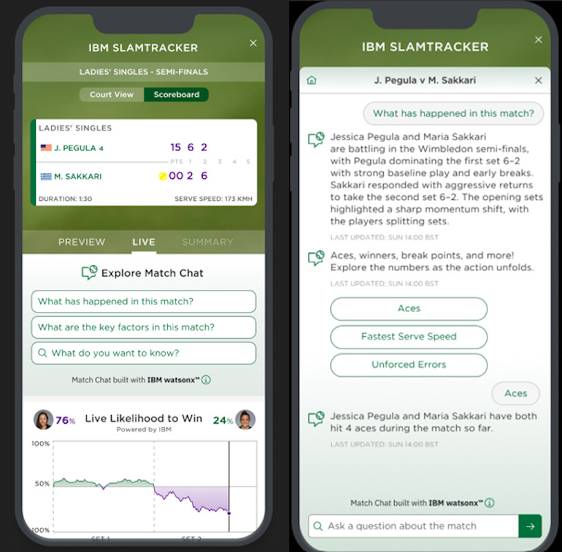 Wimbledon Match Chat example screenshots