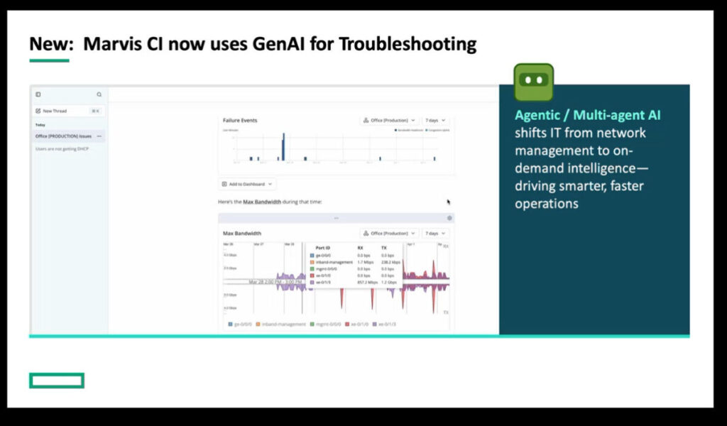 HPE Juniper Networking slide to show GenAI for troubleshooting