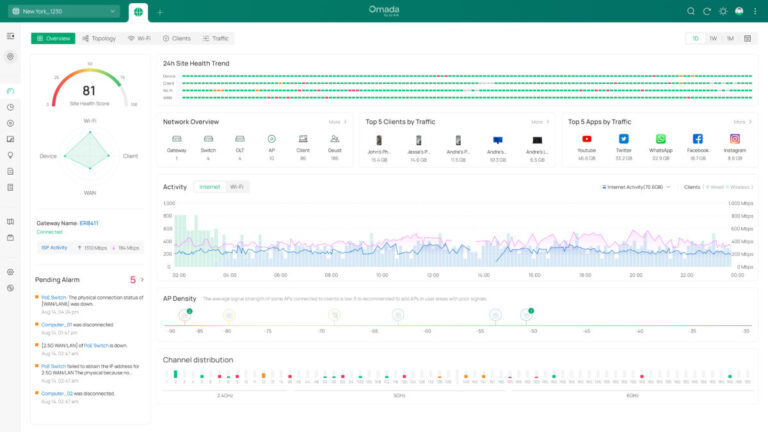TP-Link Omada Network 6