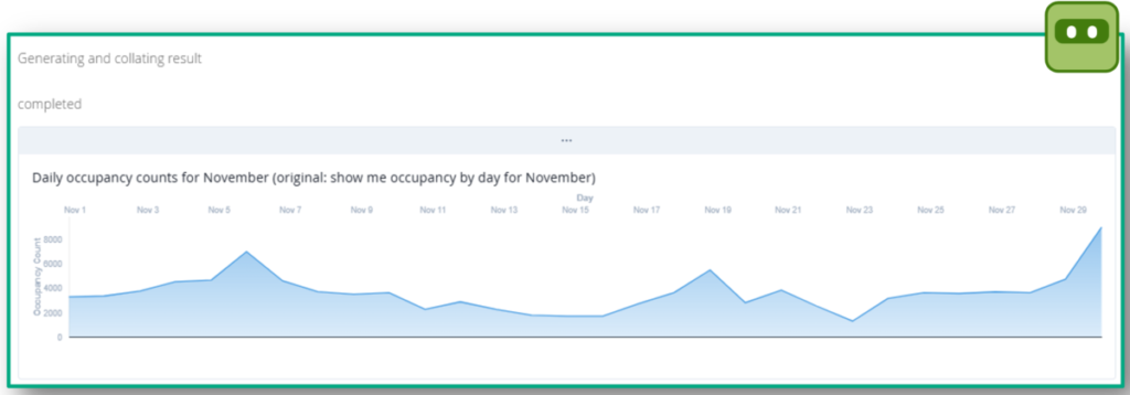 HPE Marvis Ops for retail