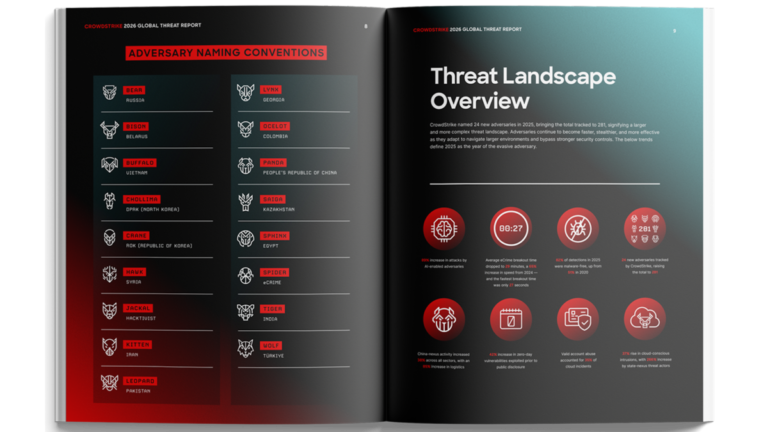 CrowdStrike 2026 Global Threat Report opening spread