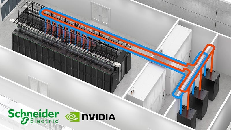 Source: Schneider AI data centre infrastructure