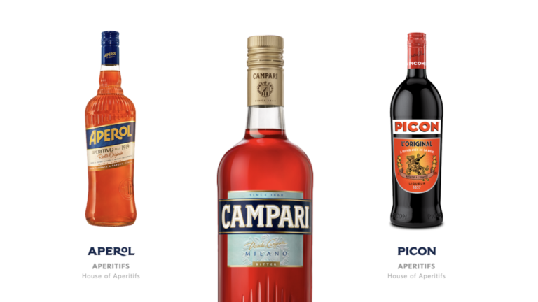 Three key Campari brands to illustrate SAP partnership