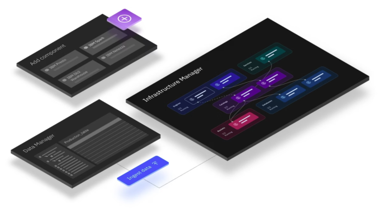 IBM previews GPU-accelerated query processing for watsonx.data