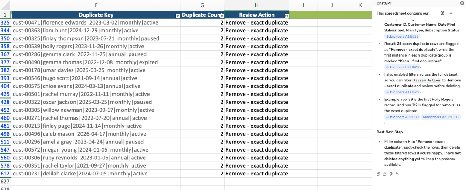 Spreadsheet Clutter ChatGPT in Excel: Take the pain out of spreadsheet work | TechFinitive