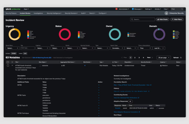 Splunk’s AI Infrastructure Monitoring is now watching your LLMs — here’s why that matters