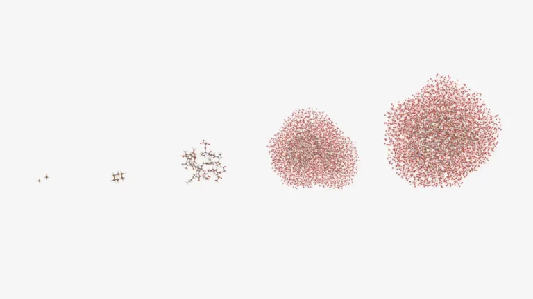 Timeline/comparison of 10-atom Methel dimer to 12K+-atom Trypsin