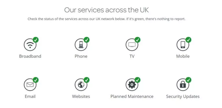 Why is my TalkTalk router flashing orange?