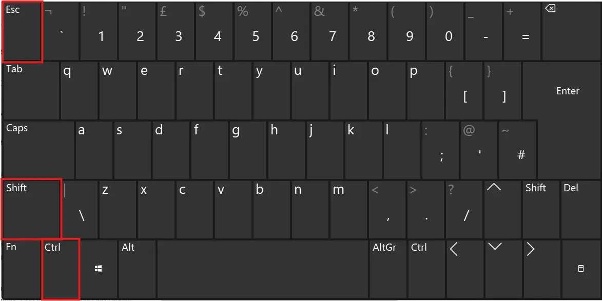 ctrl, shift and escape