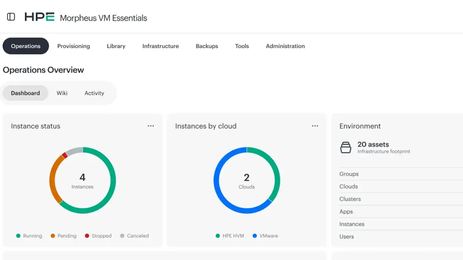 hpe partner program shown by HPE Morpheus screenshot