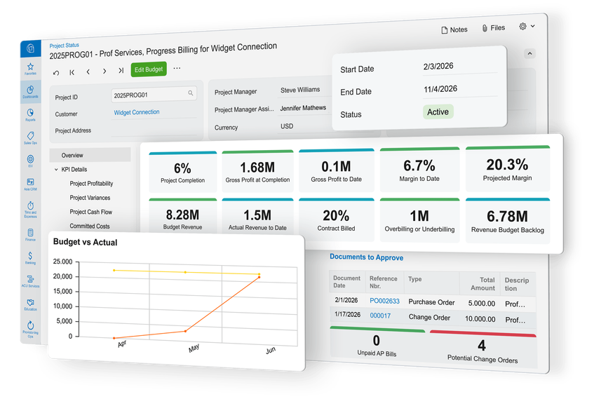 Acumatica dashboard