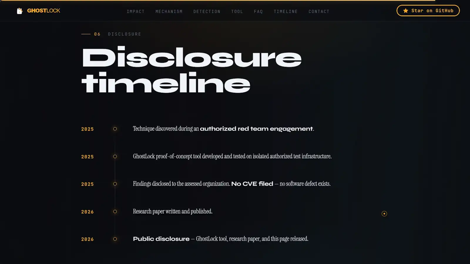 ghostlock timeline