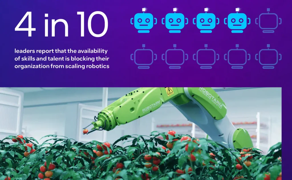 Excerpt from The Robotics Readiness Gap report saying 4 in 10 leaders report that availability of skills and talent is blocking their organisation from scaling robotics