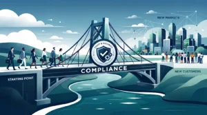 illustration of company employees crossing a bridge labelled “Compliance” towards new customers and markets.