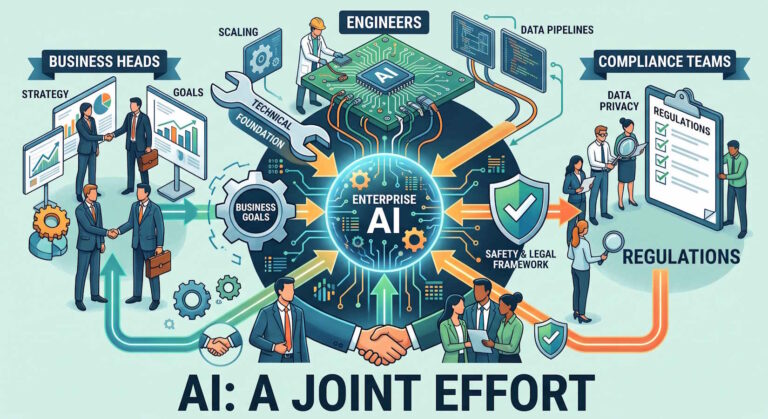 illustration illustrating that enterprise AI will only work in partnership with business heads, engineers and compliance teams