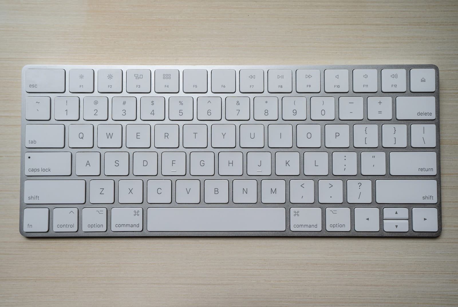 How do I use the F keys on a Mac?